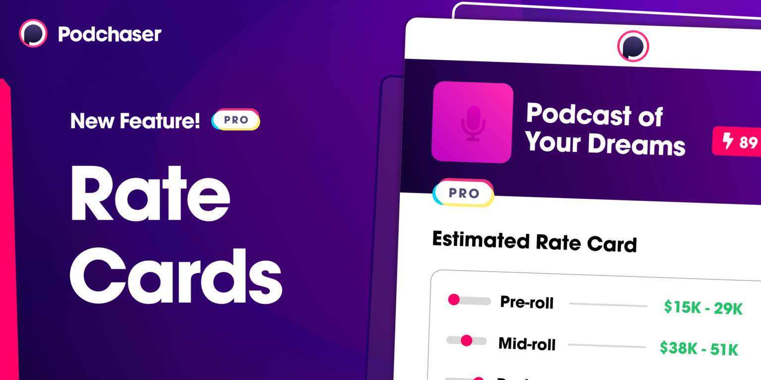 New! Podchaser Pro Adds Estimated Rate Cards for Ad Buyers