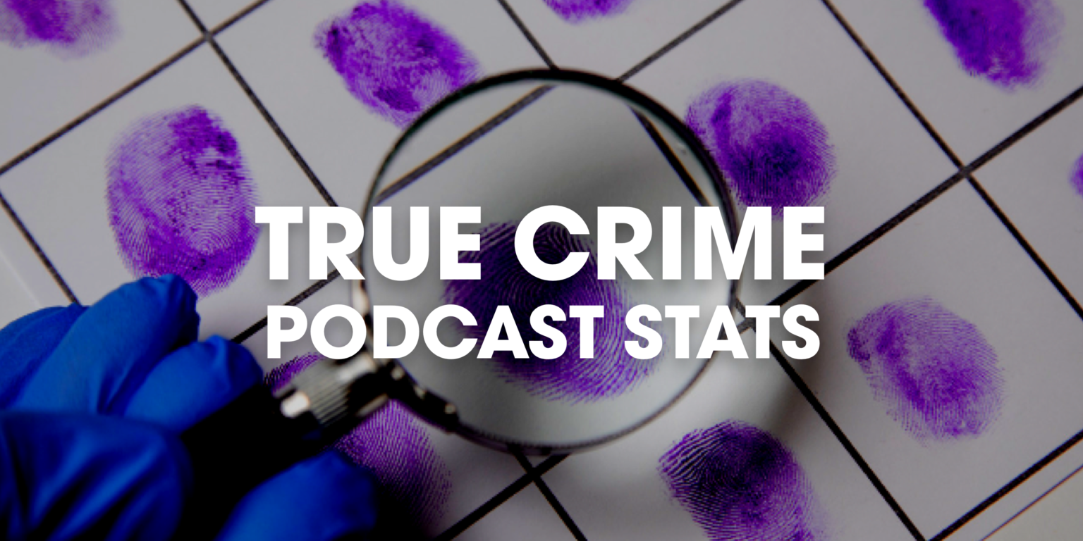 True Crime Podcast Statistics That Will Blow Your Mind