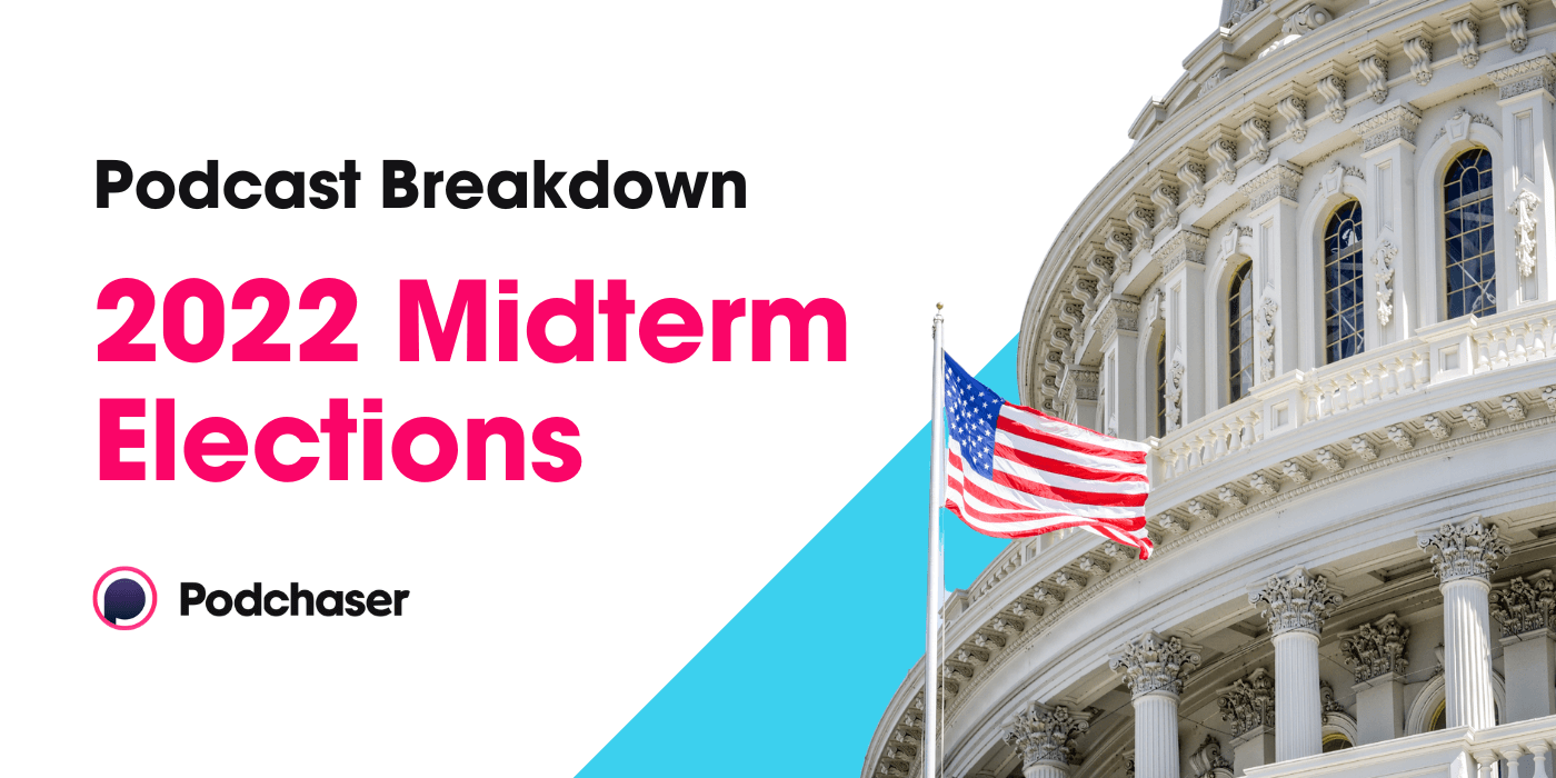 Inflation, Healthcare, and Abortion Dominate Podcast Content Ahead of Midterm Elections