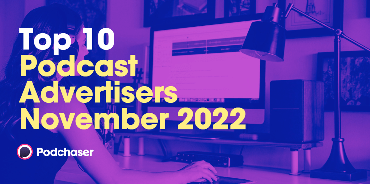 Top 10 Podcast Advertisers in November 2022