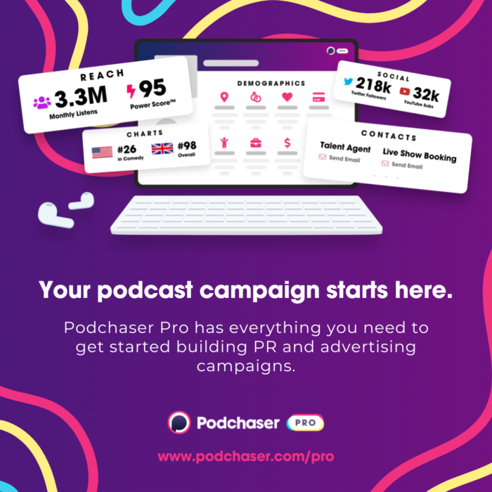 Podchaser Pro podcast contacts, reach, and demographics 