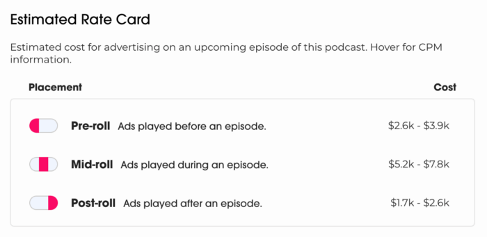 estimated rate card with podchaser pro