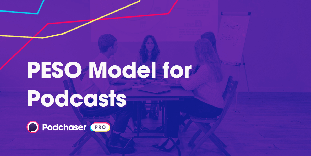 How PR Firms Benefit from Using The PESO Model in Podcasting