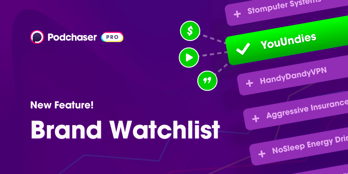 New! Automatically Monitor Podcast Sponsorships with Brand Watchlist