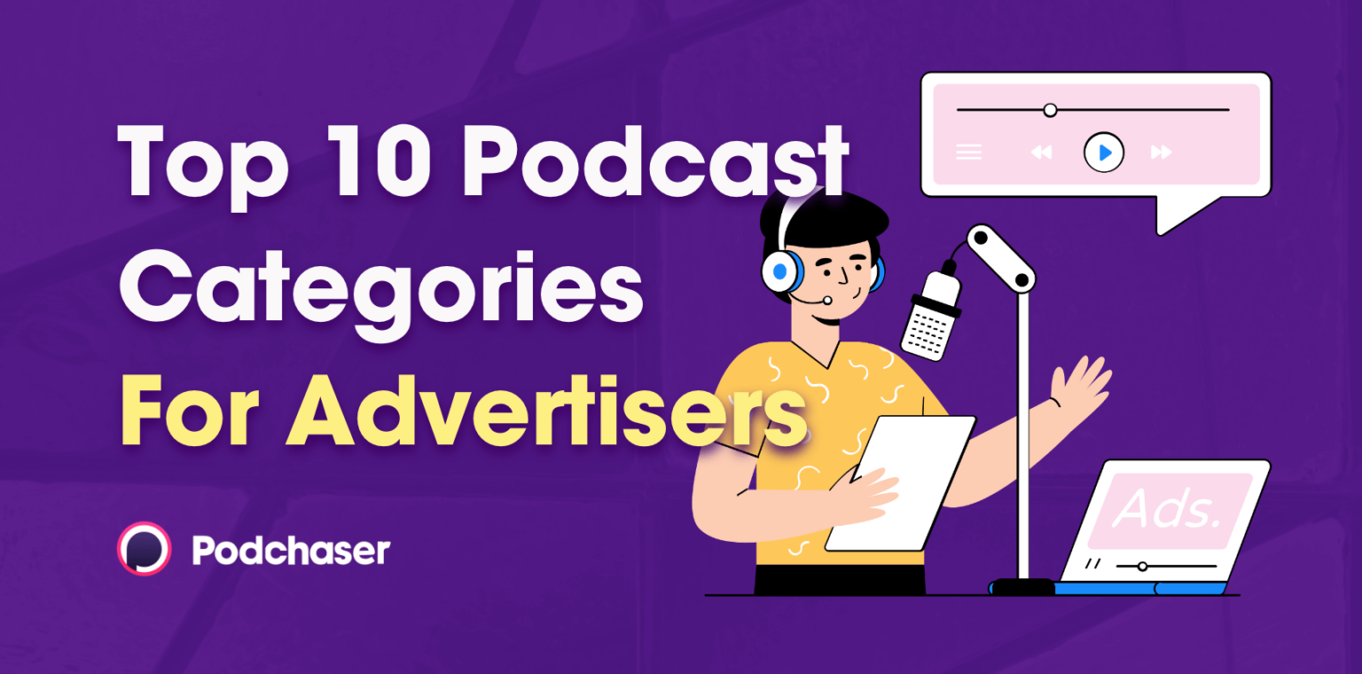 Top 10 Podcast Categories for Advertisers